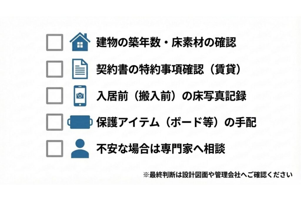 築年数確認や特約確認、床写真記録など搬入前チェック項目を示すチェックリスト