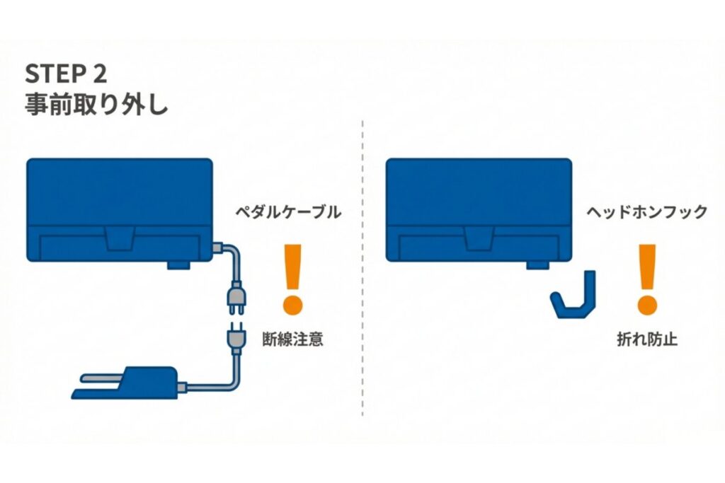 ペダルケーブルとヘッドホンフックの事前取り外し手順を示す電子ピアノの解説図