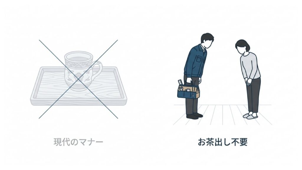 現代の訪問マナーとして、お茶出し不要の対応を調律師とのあいさつ場面で示すイメージ図