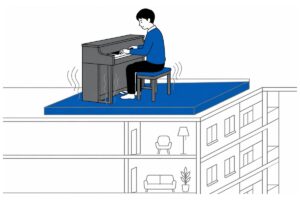 ピアノ防音マットで階下への騒音対策をするイメージ